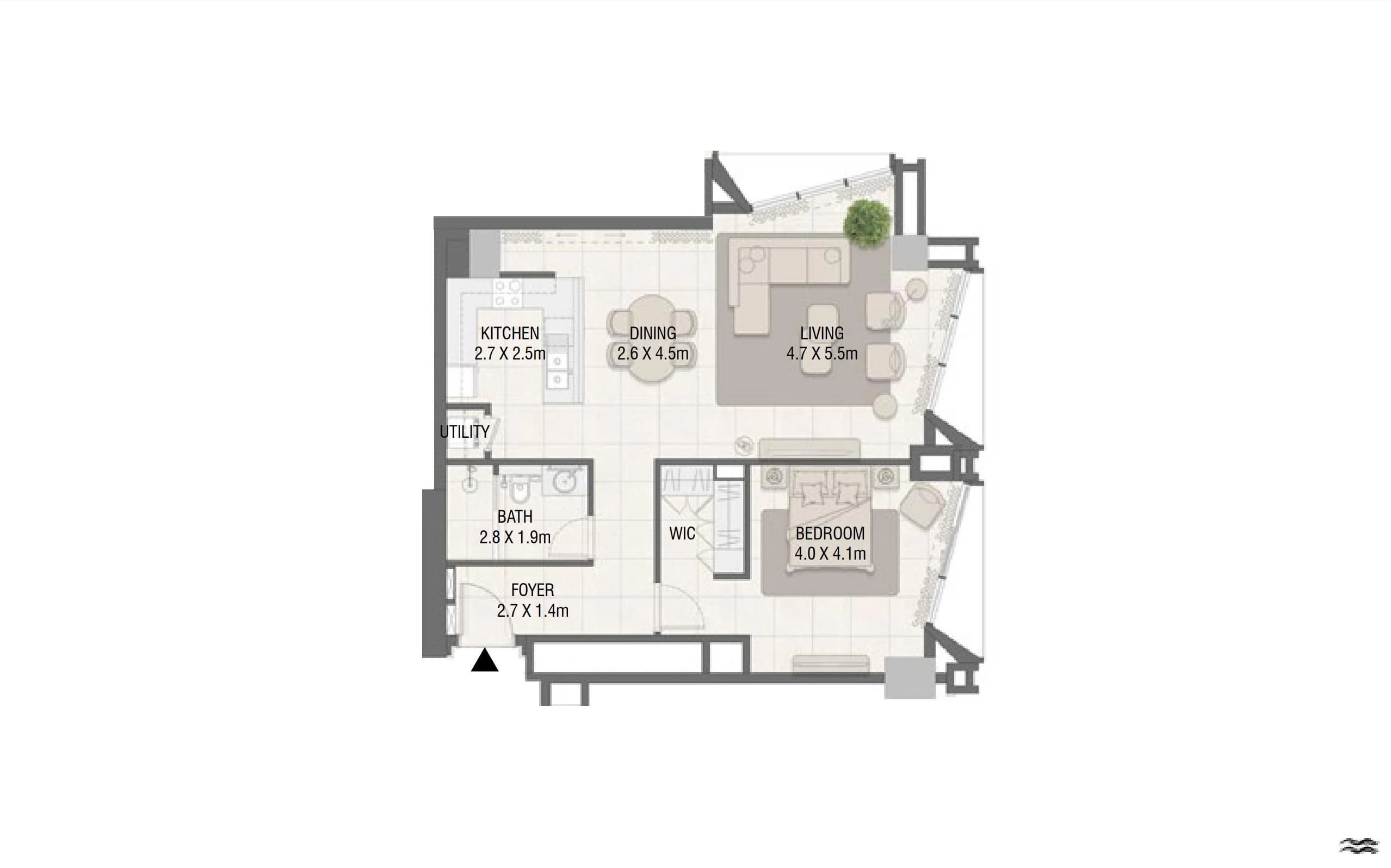 listing figureout