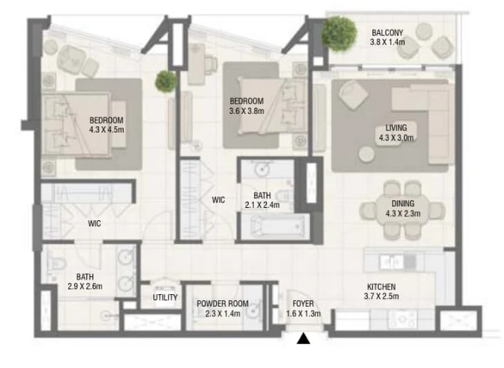 listing figureout