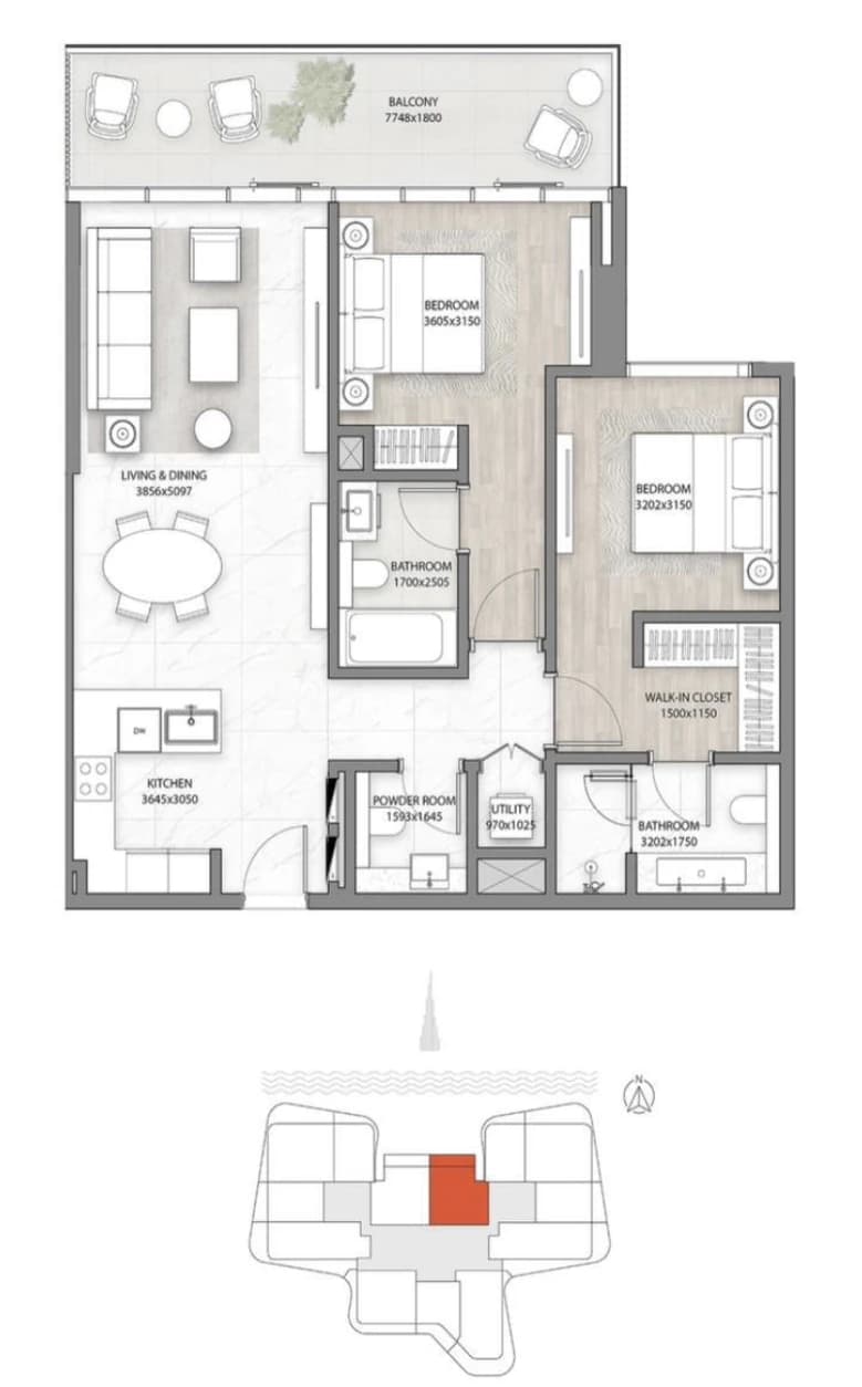 listing figureout