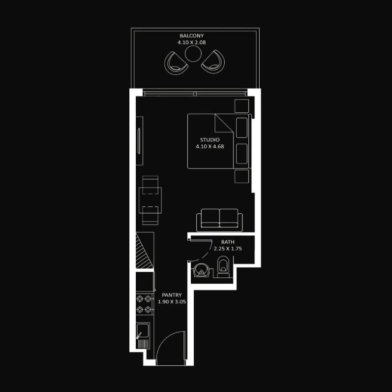 listing figureout