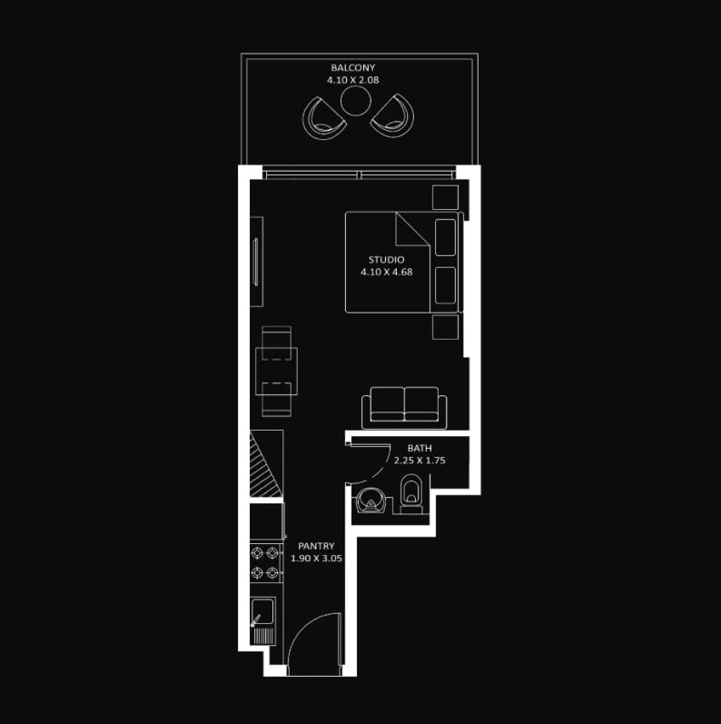 listing figureout