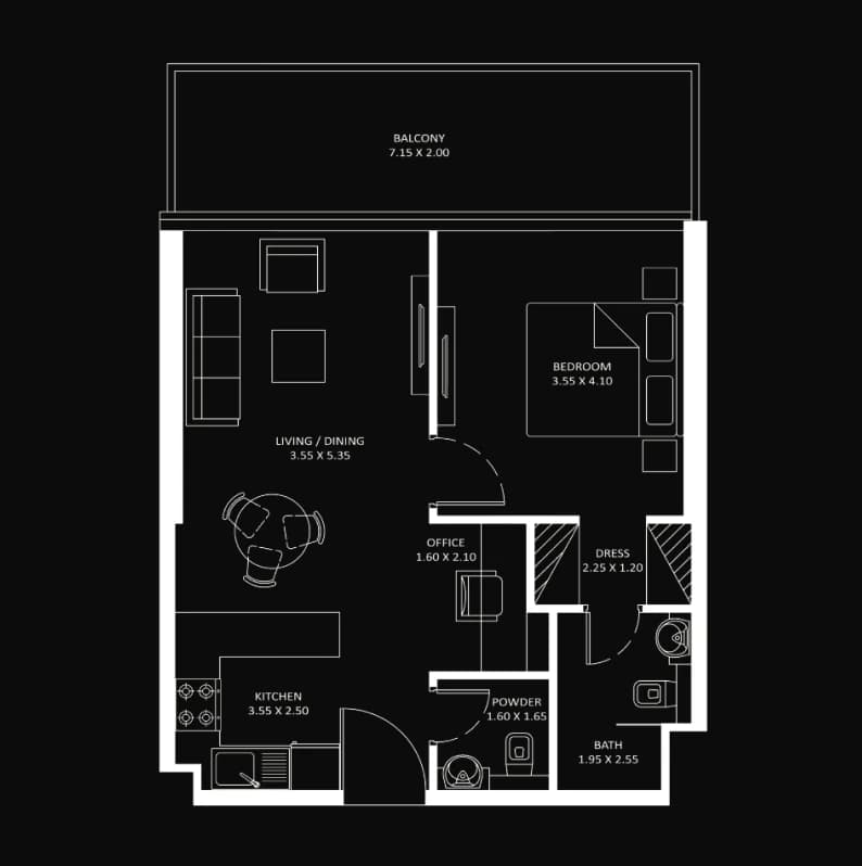 listing figureout