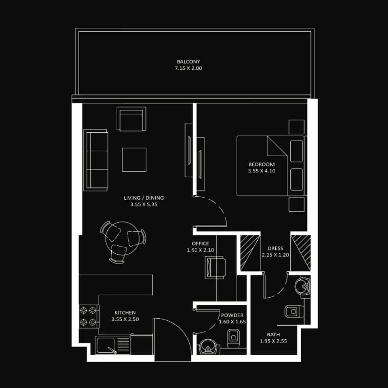 listing figureout