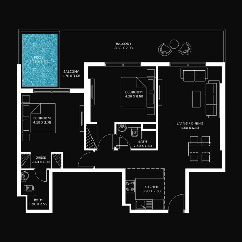 listing figureout