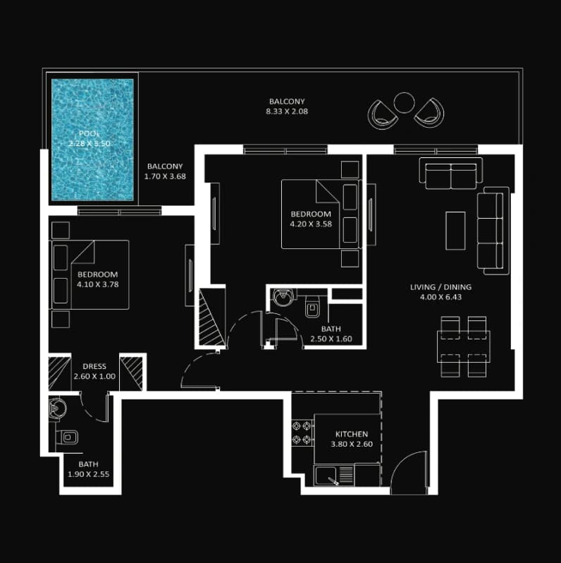 listing figureout