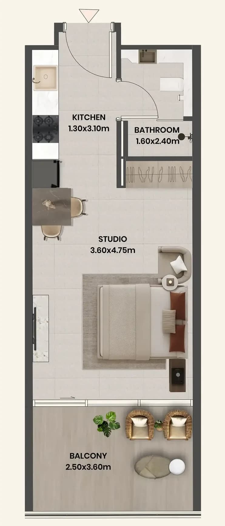 listing figureout