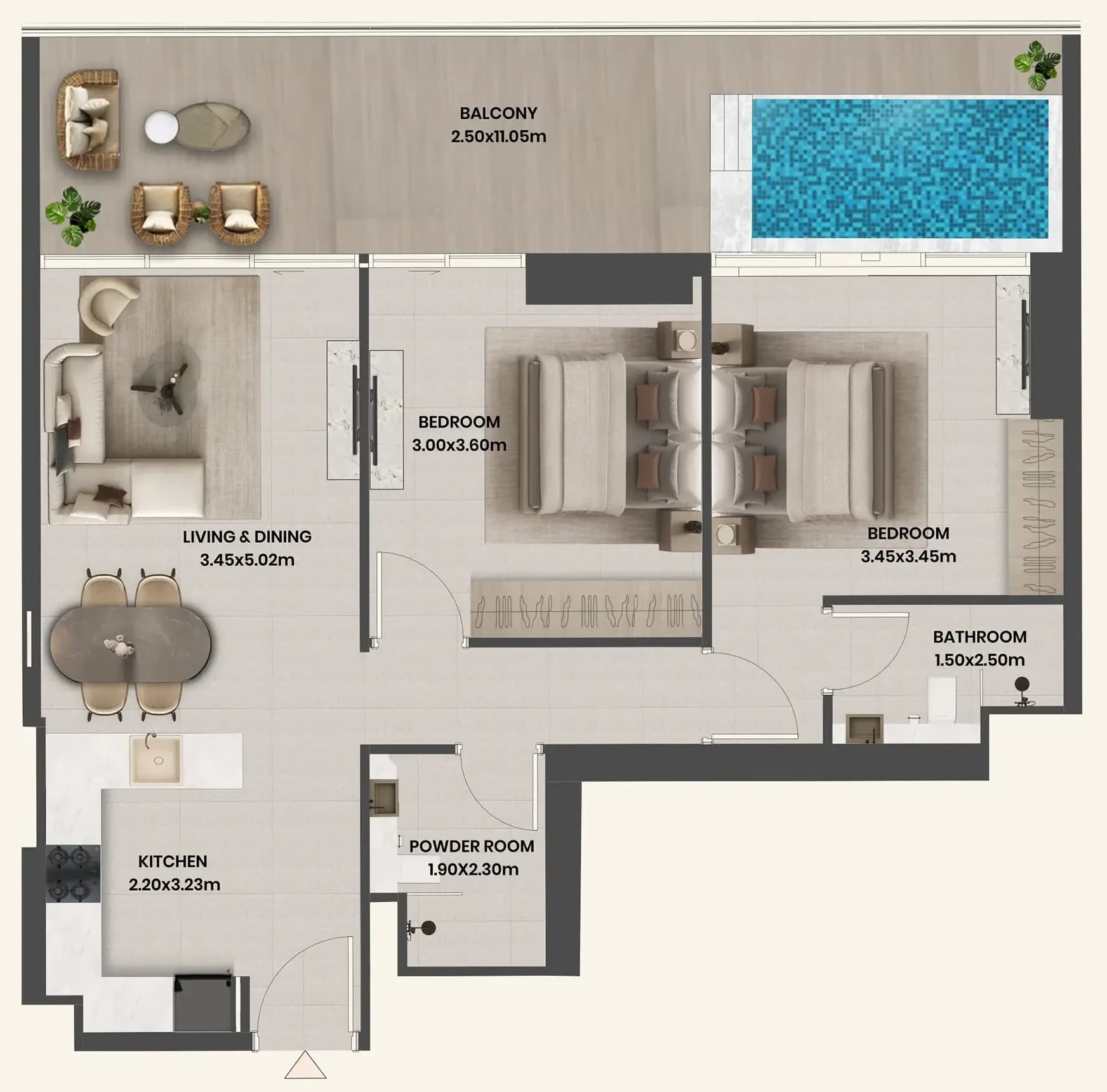 listing figureout