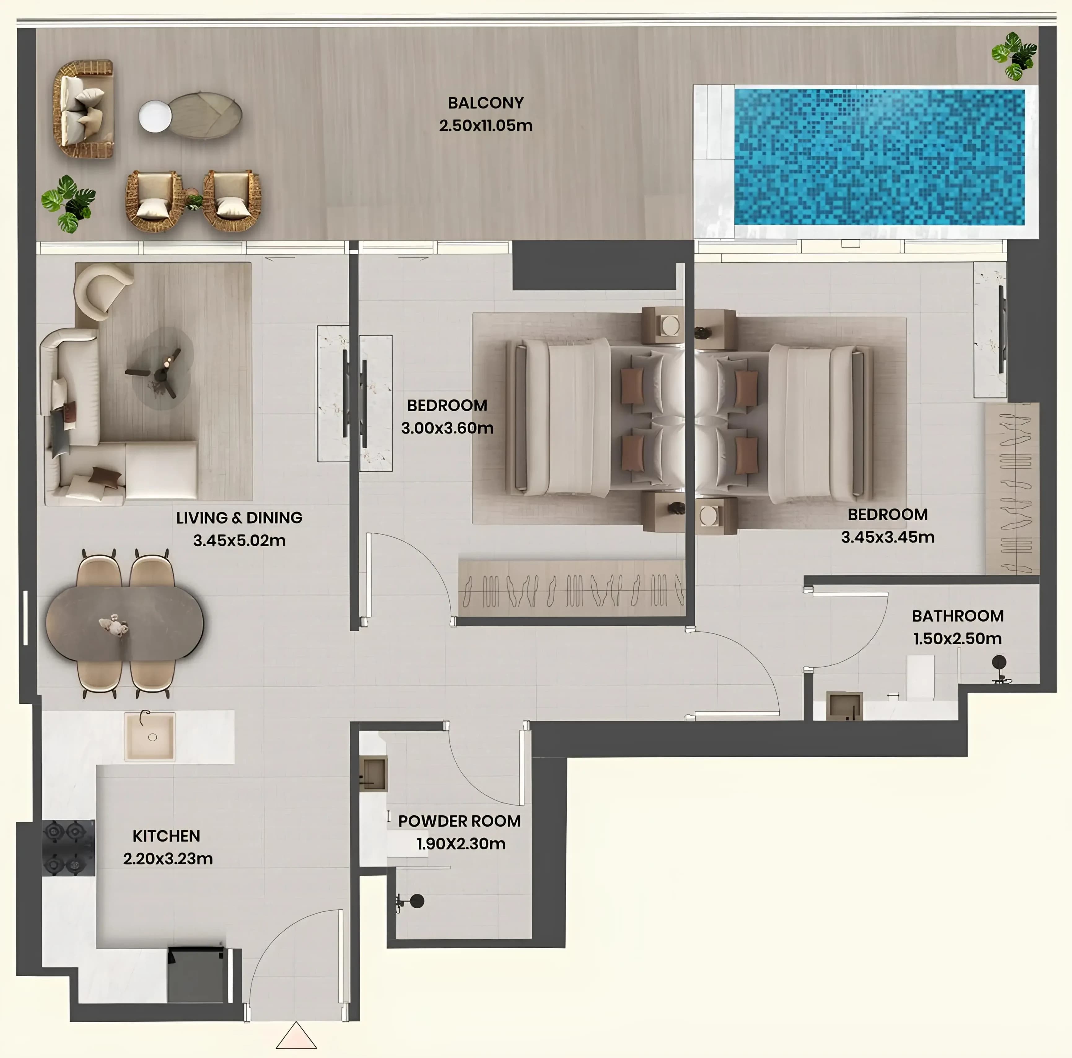 listing figureout