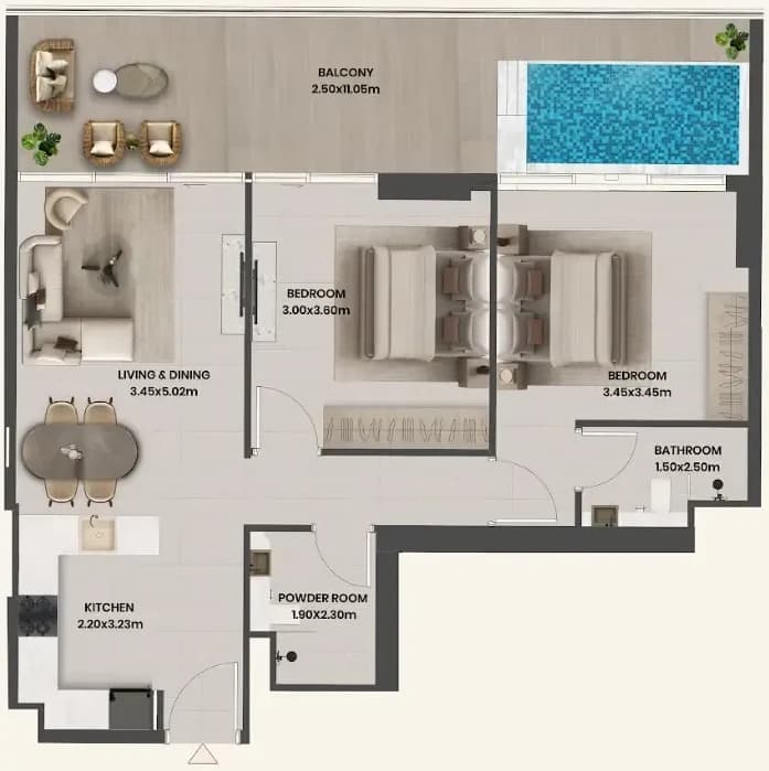 listing figureout