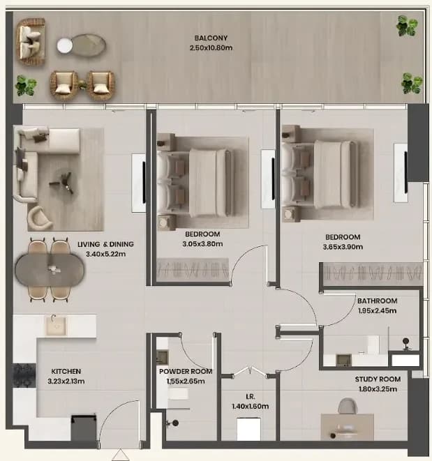 listing figureout