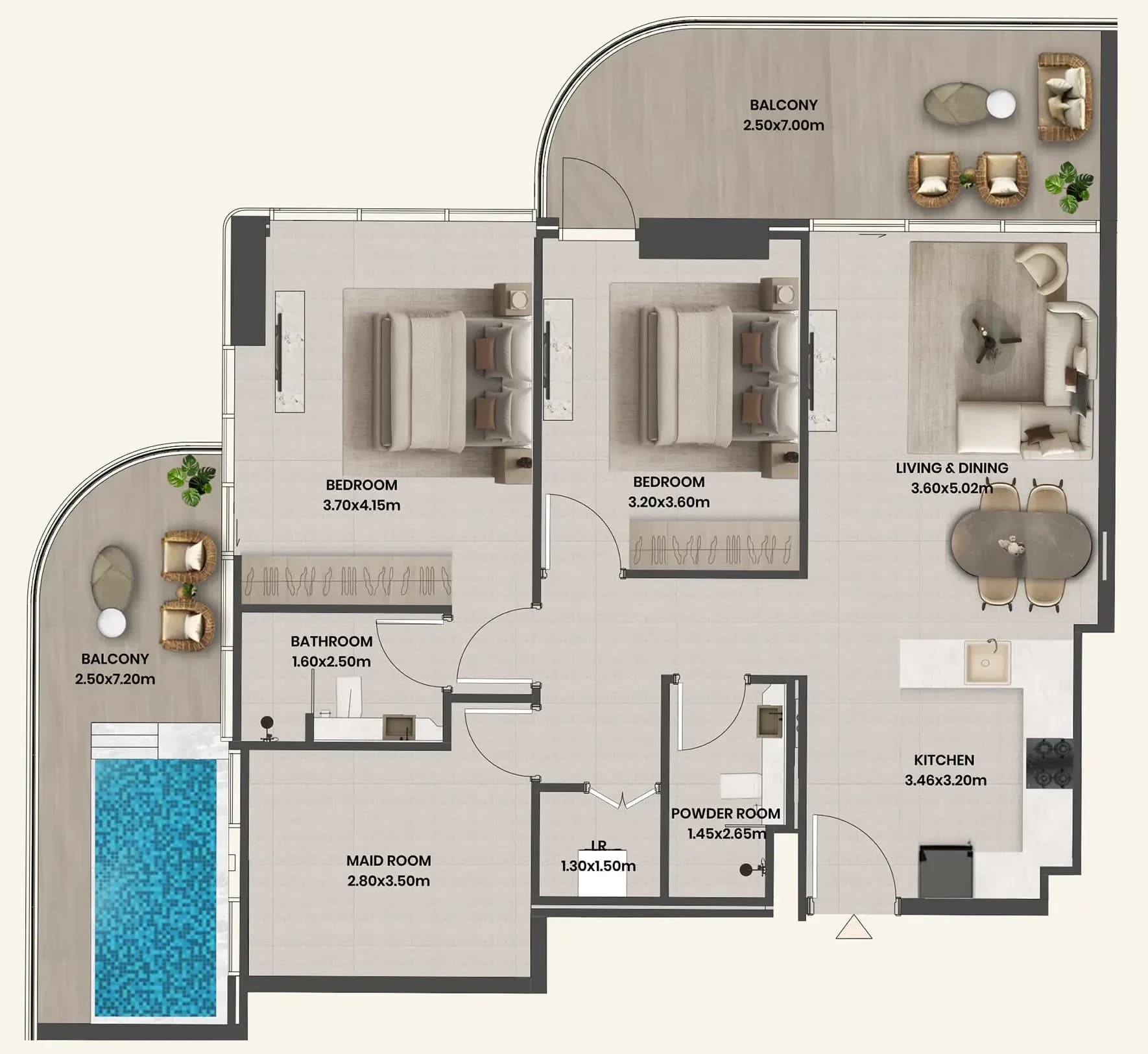 listing figureout