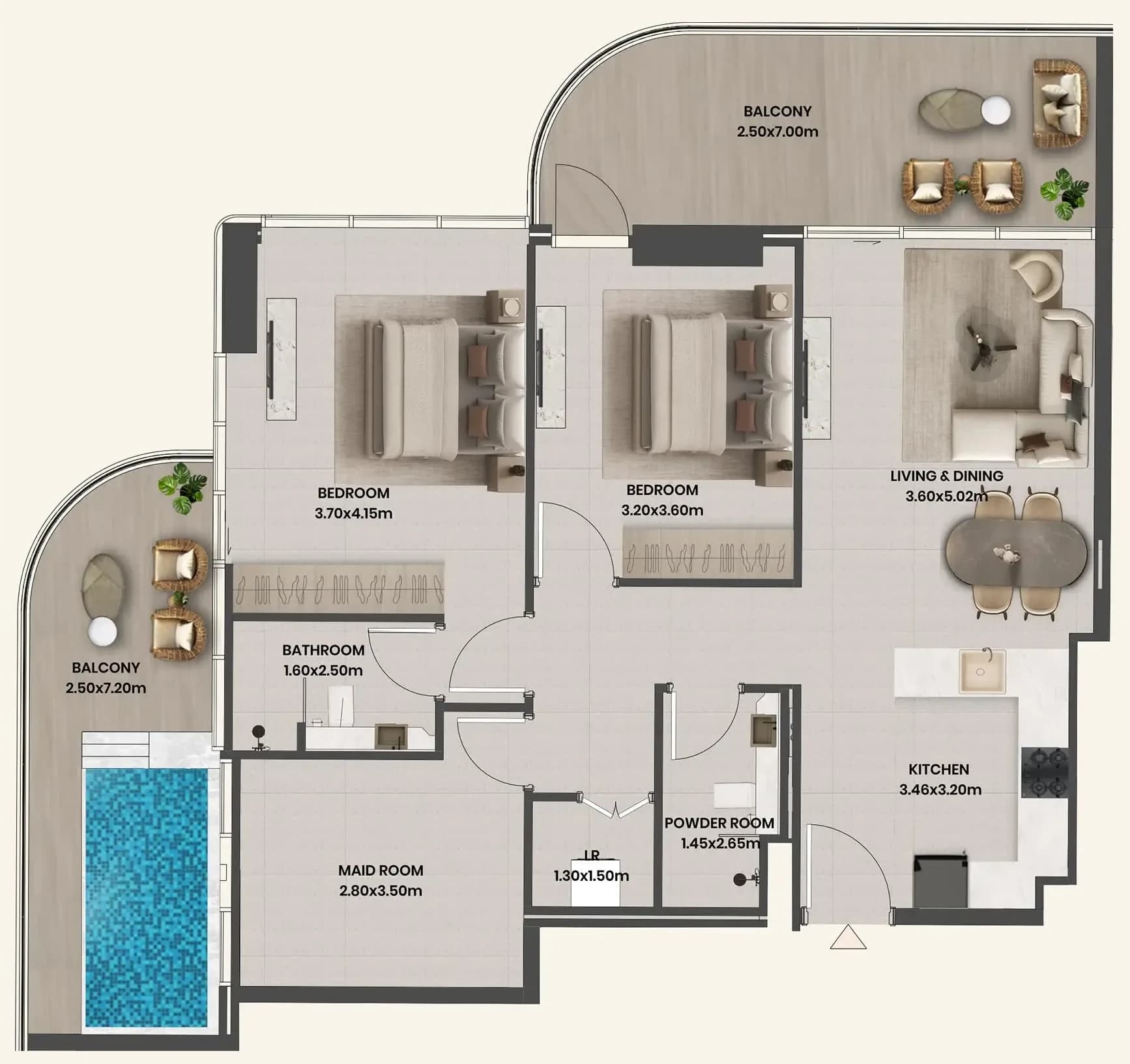 listing figureout