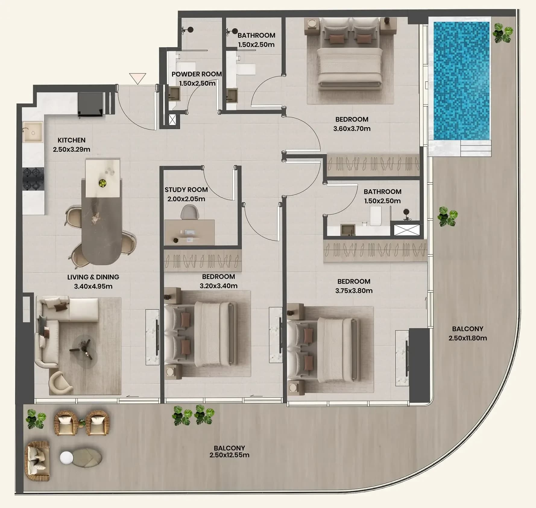 listing figureout