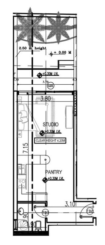 listing figureout