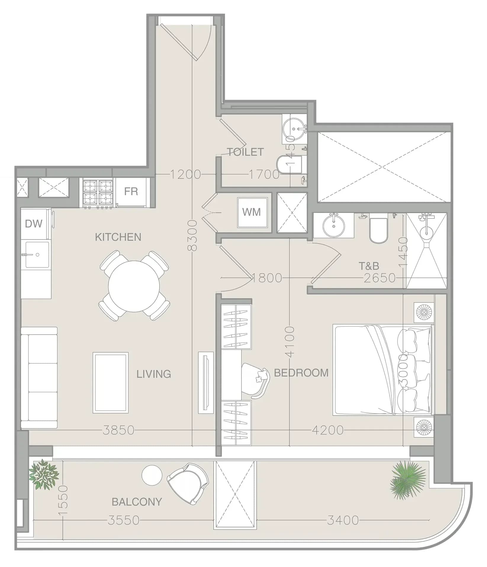 listing figureout