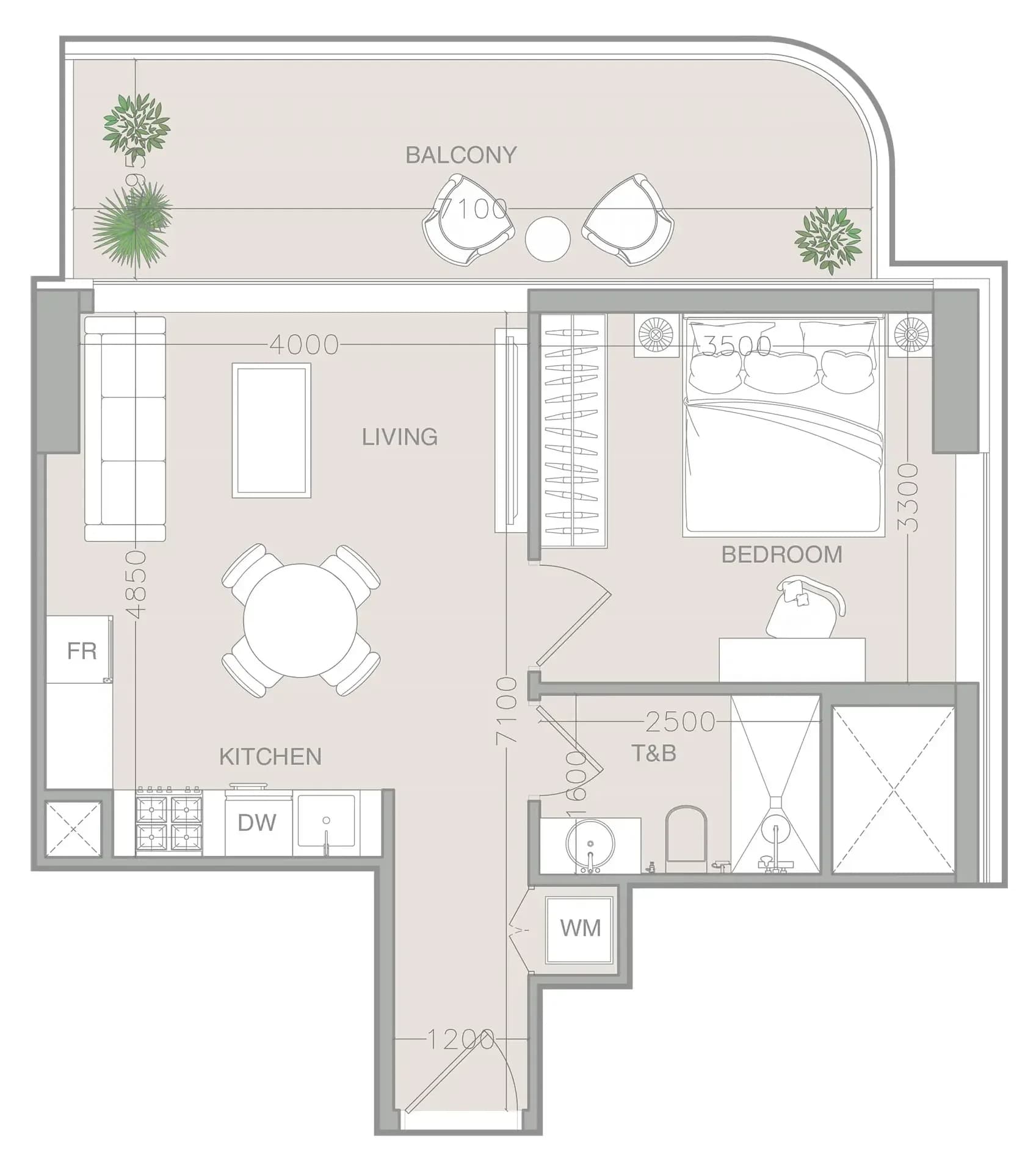 listing figureout