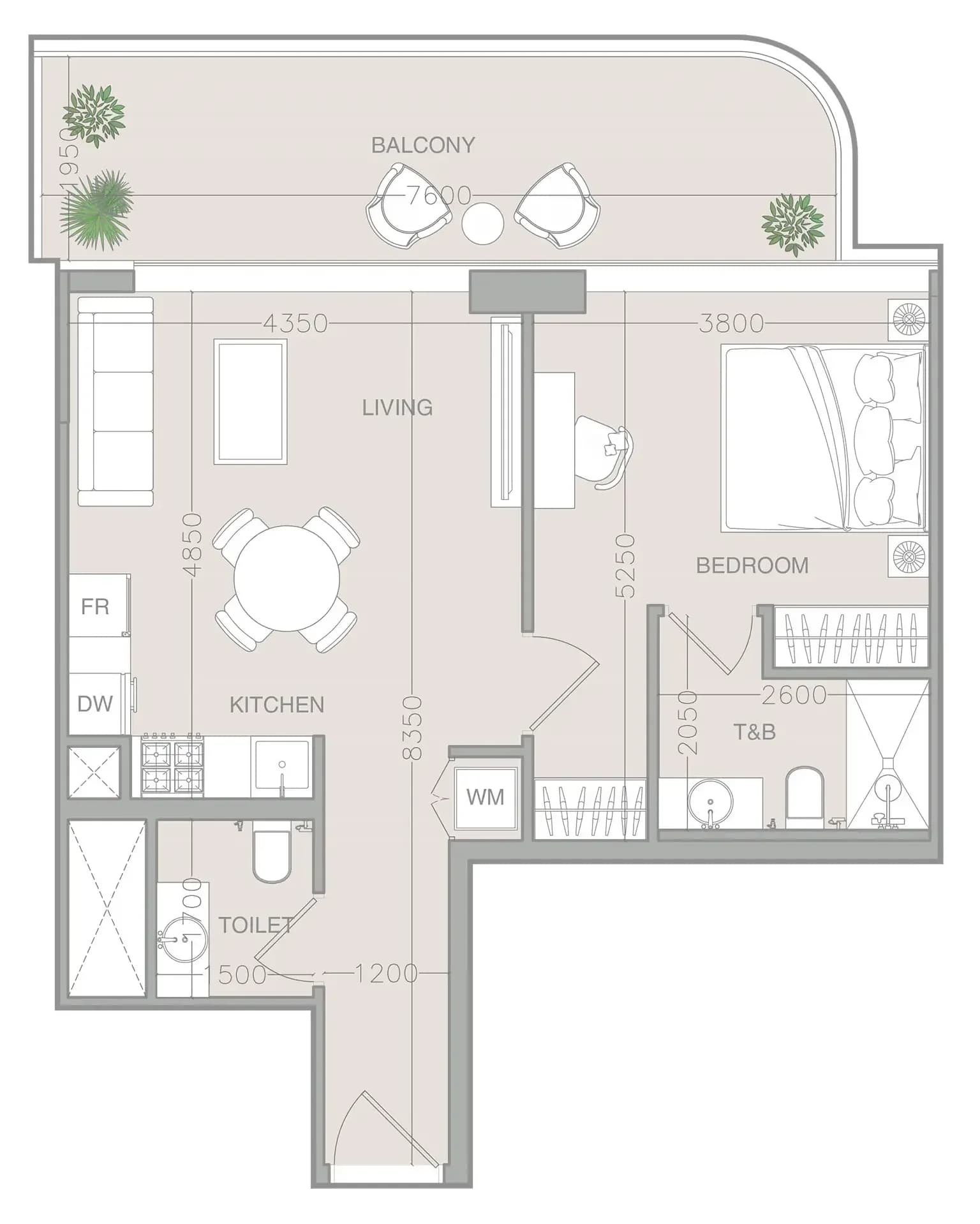 listing figureout