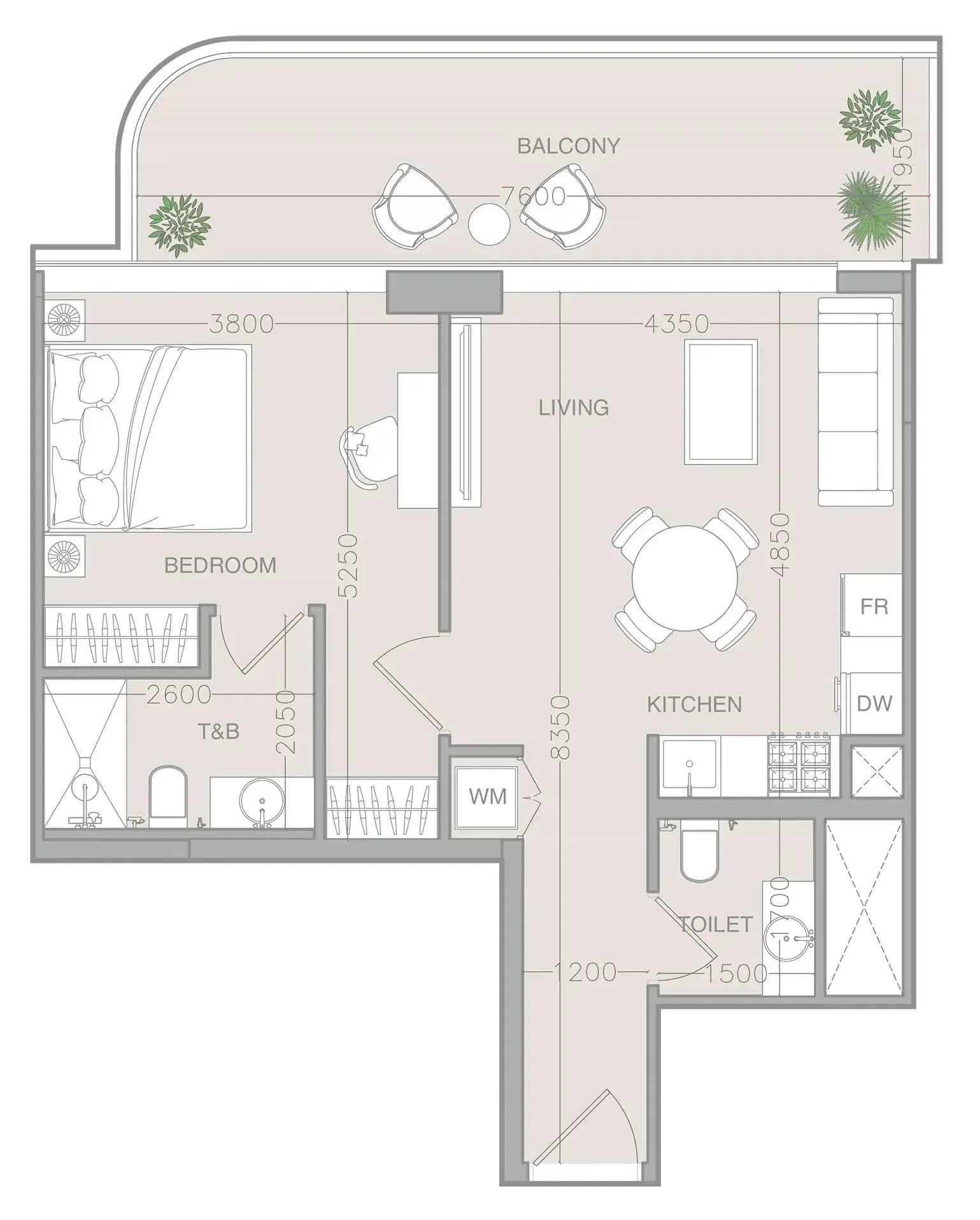 listing figureout