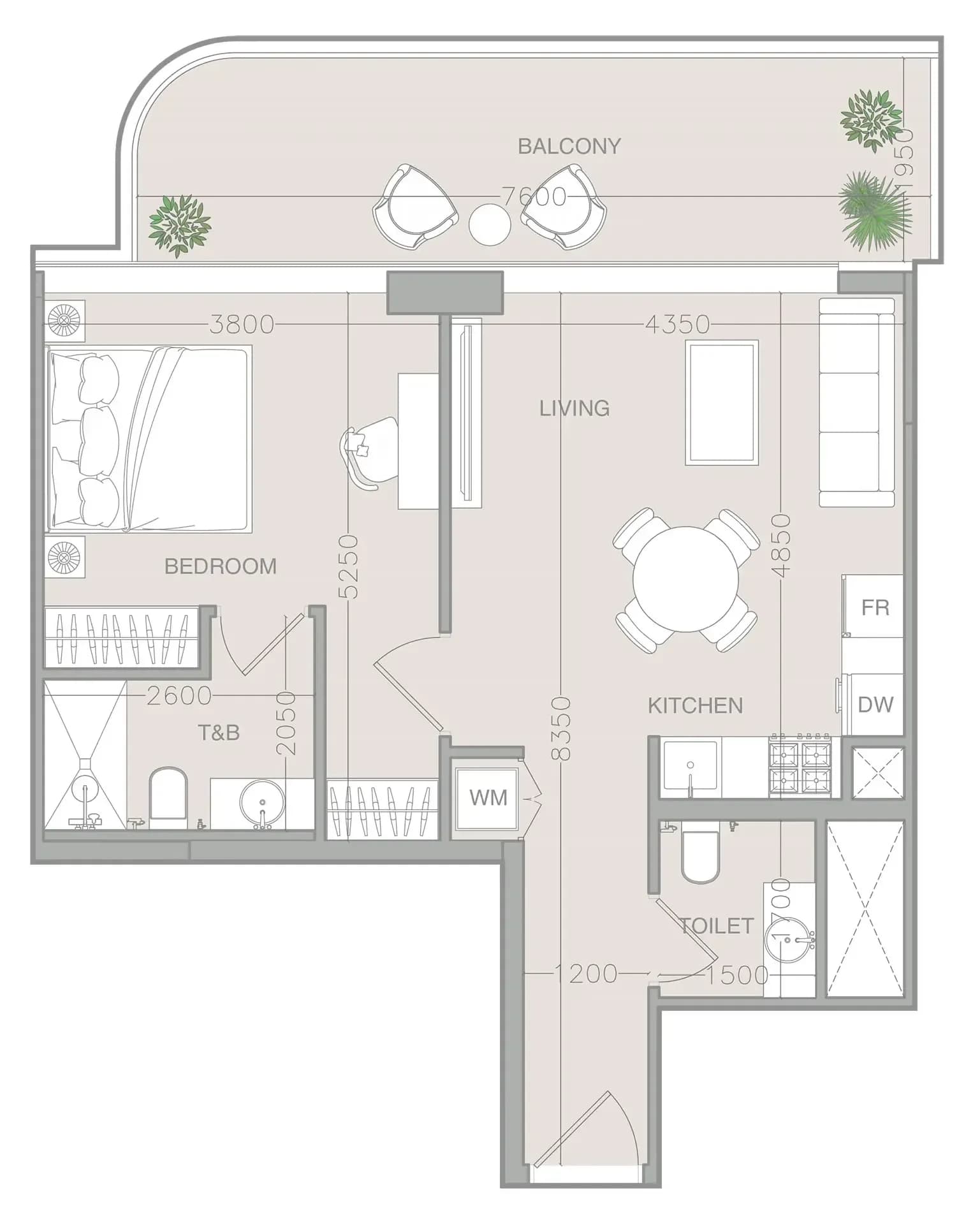 listing figureout