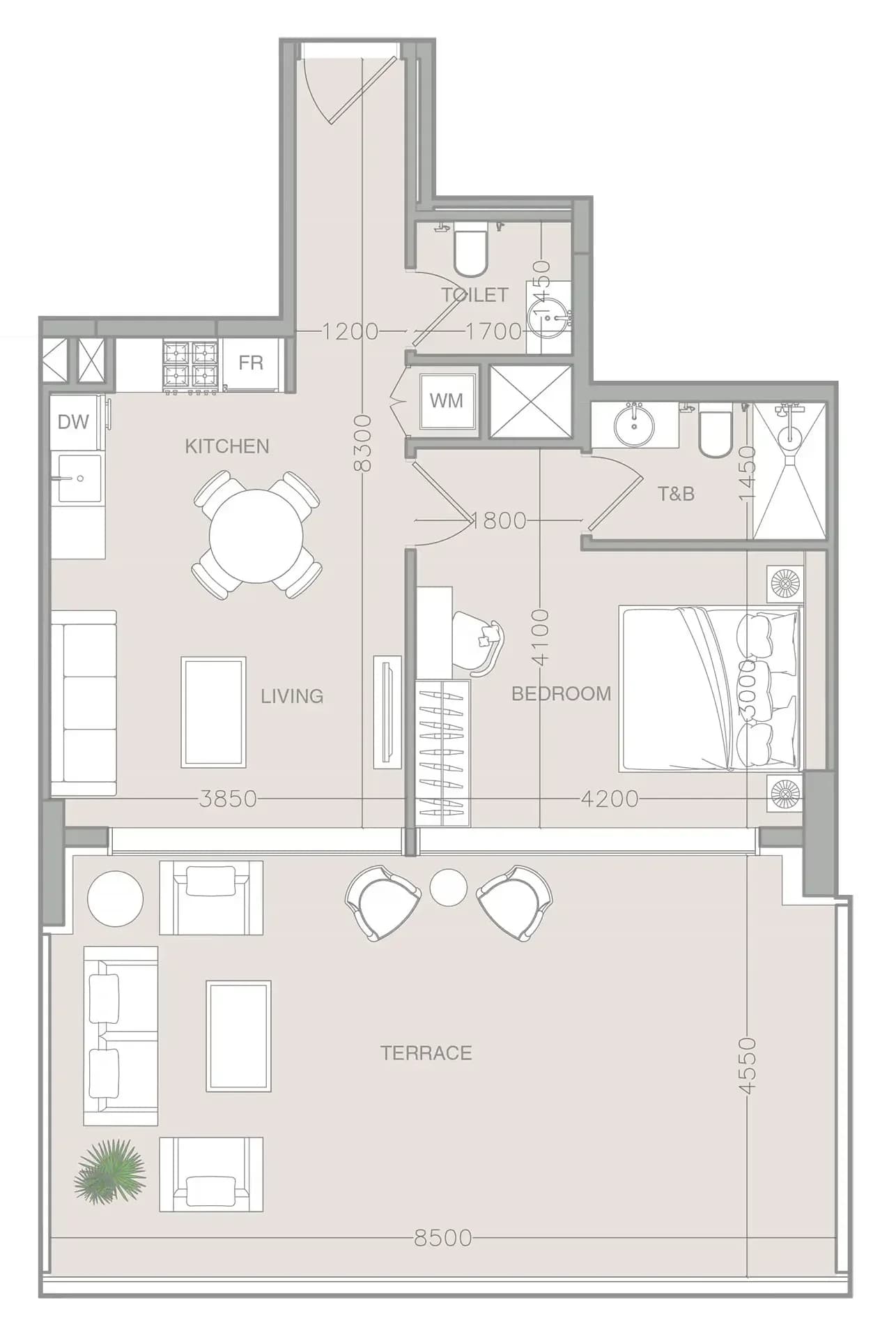 listing figureout