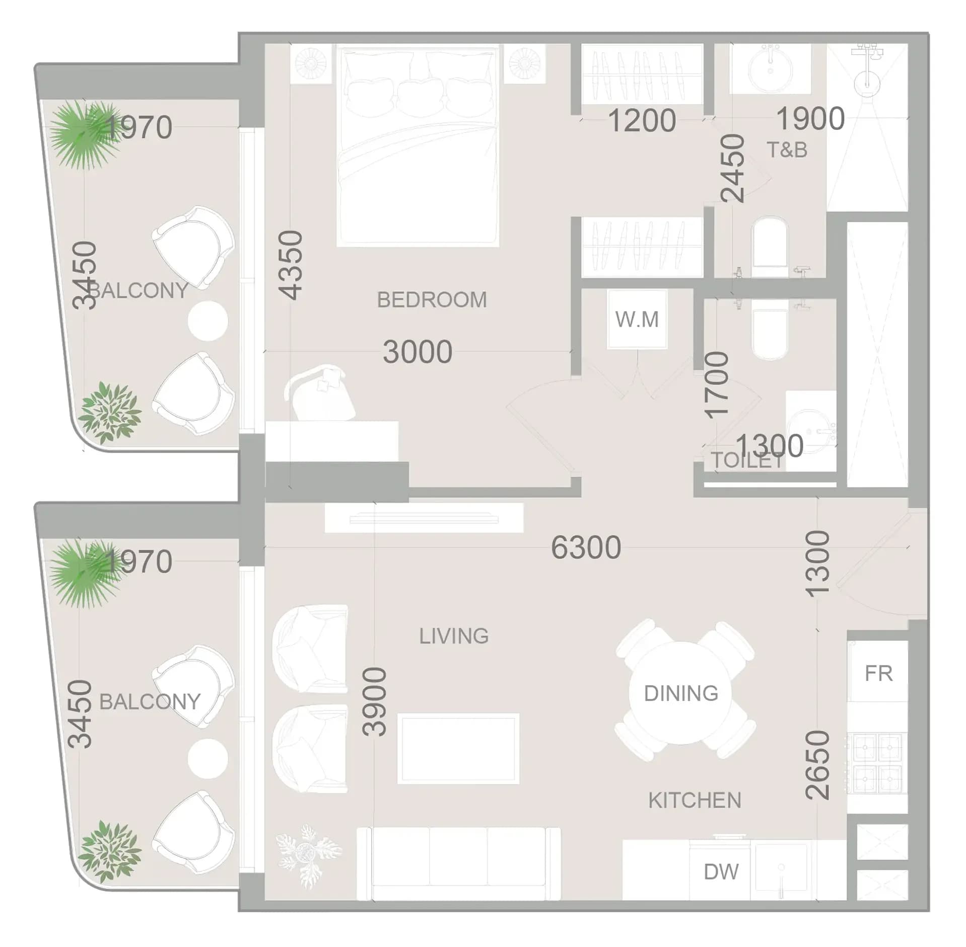 listing figureout