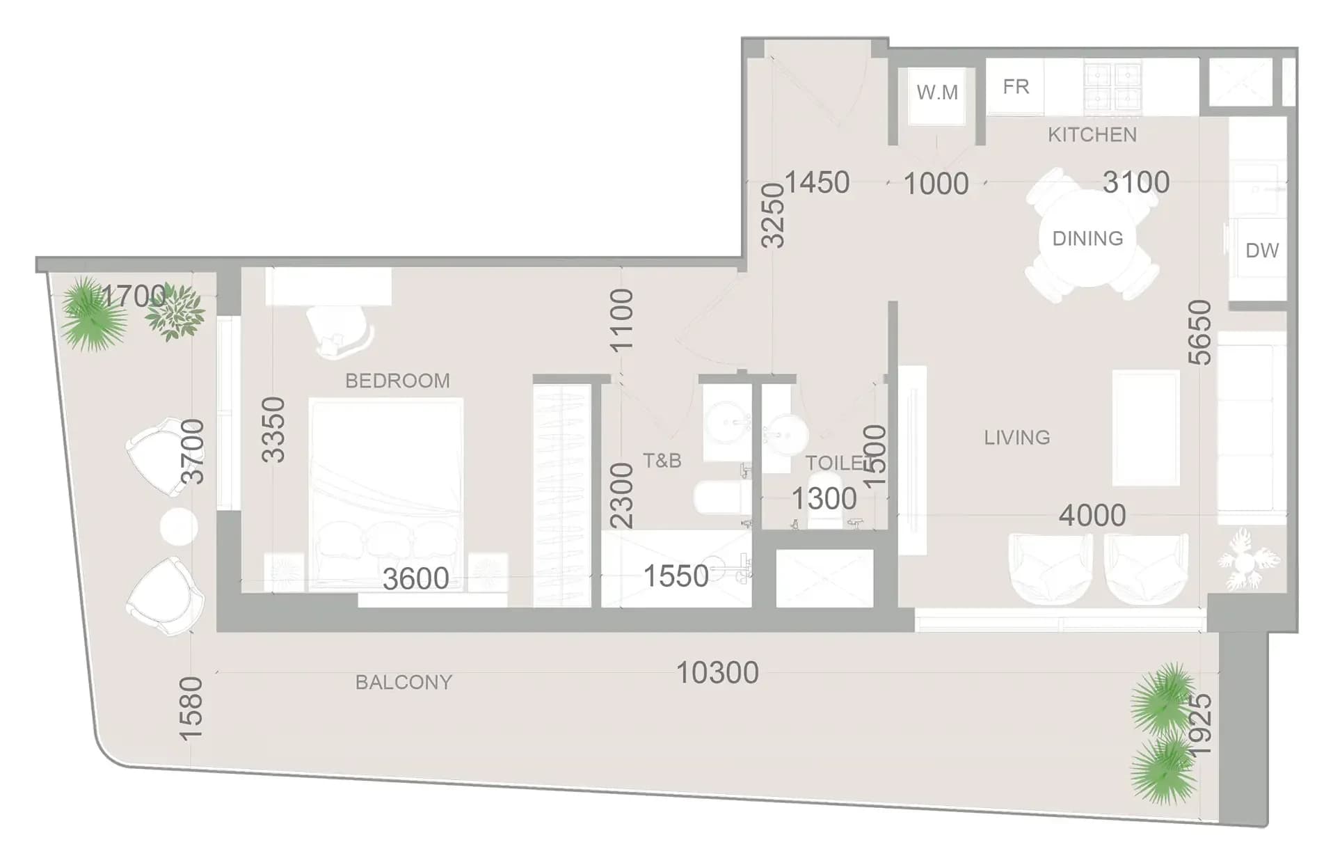 listing figureout