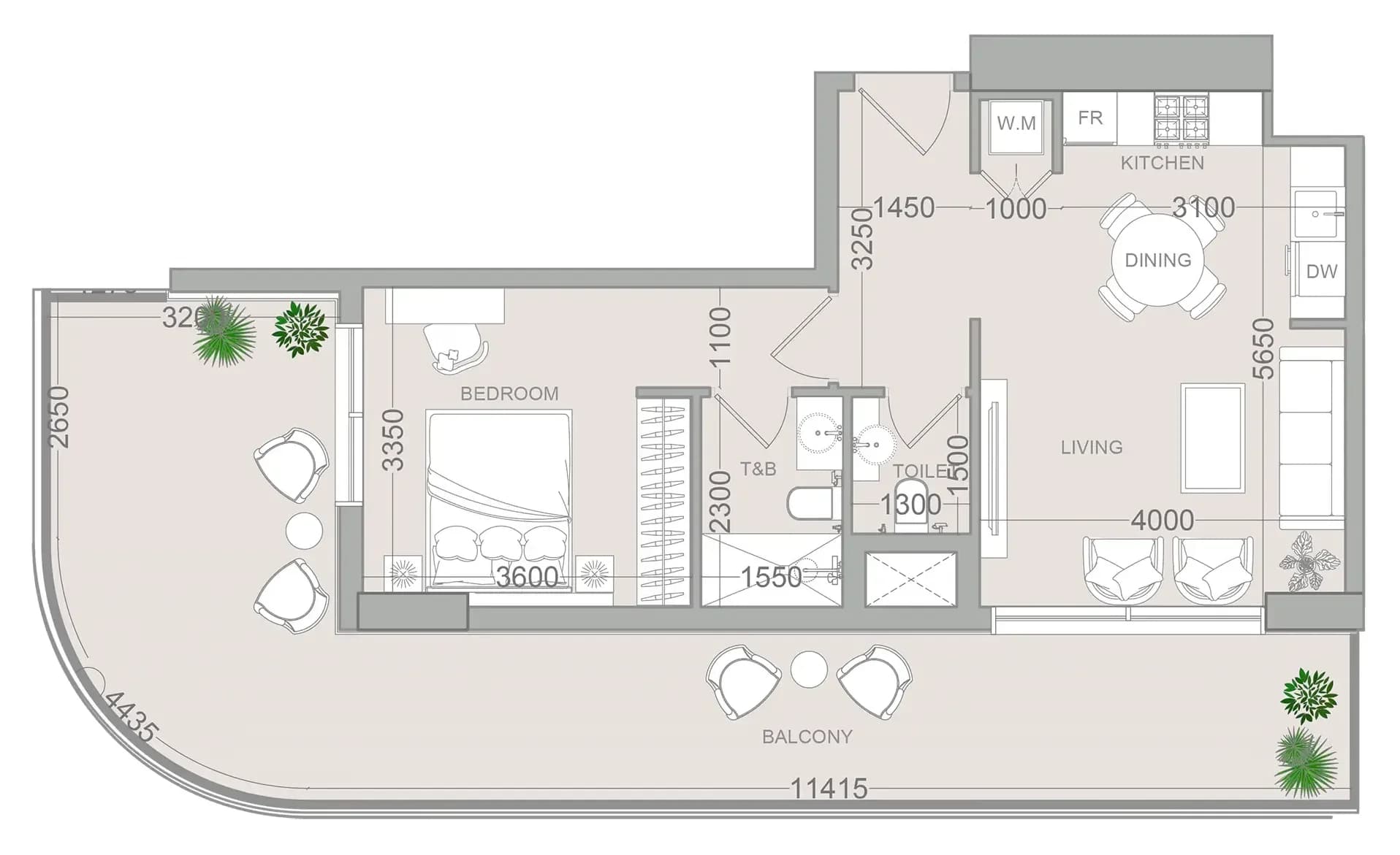 listing figureout