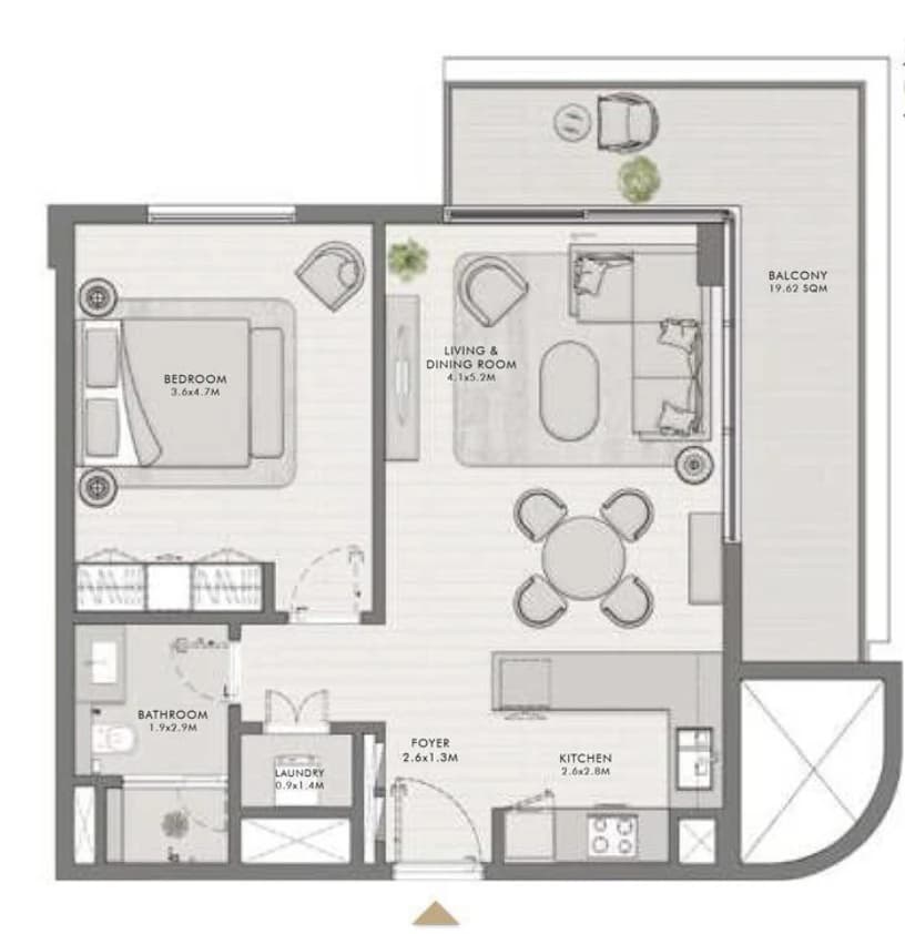 listing figureout