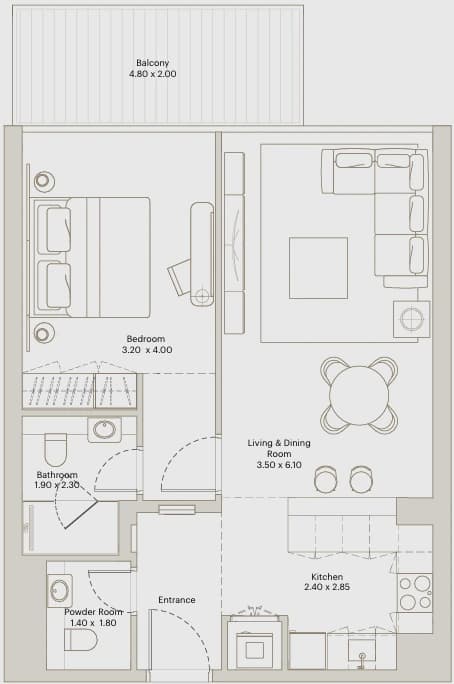 listing figureout