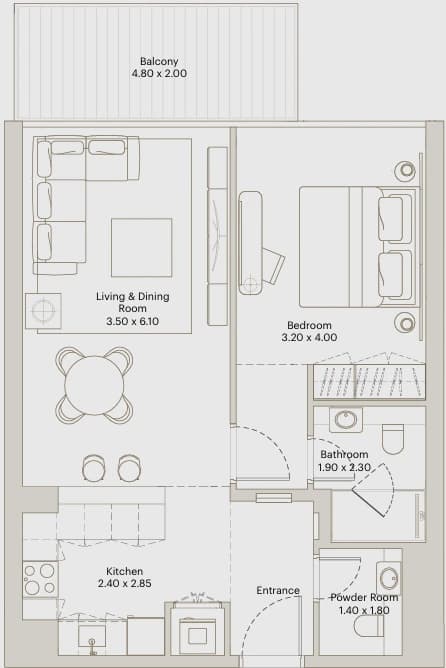 listing figureout