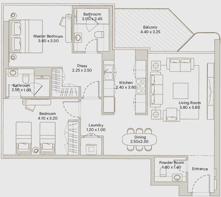 listing figureout