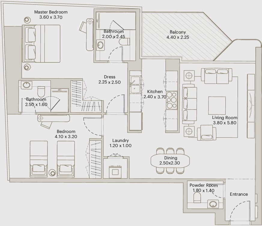 listing figureout