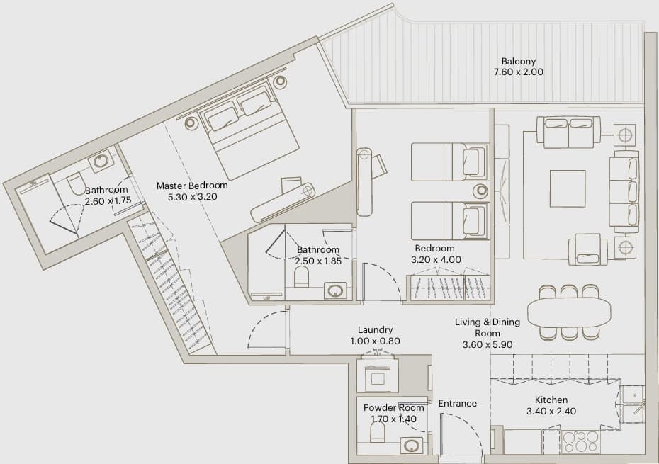 listing figureout