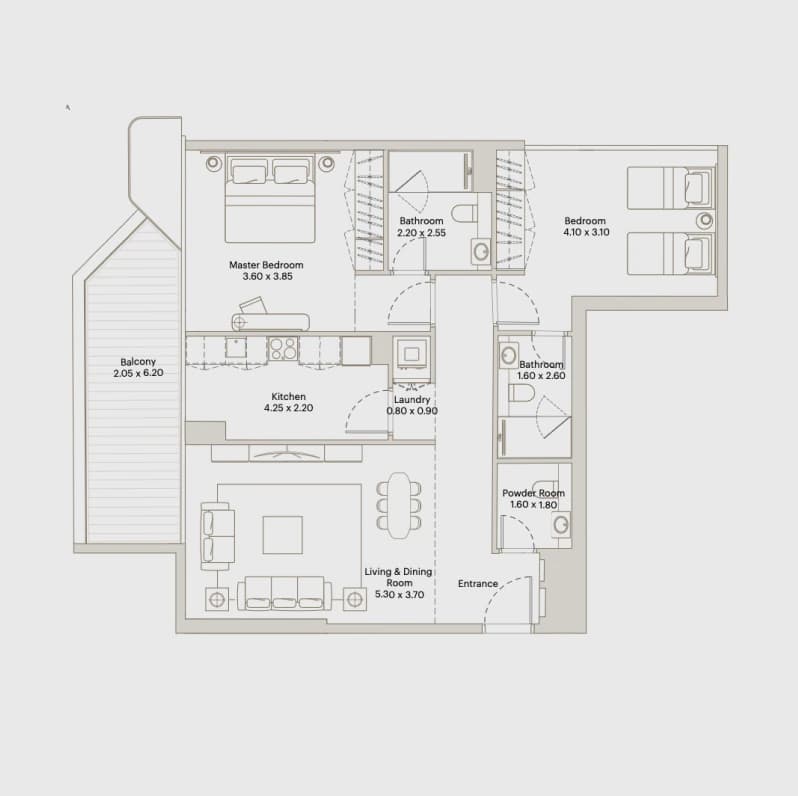 listing figureout