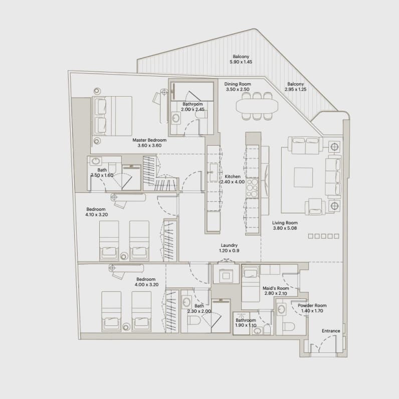 listing figureout