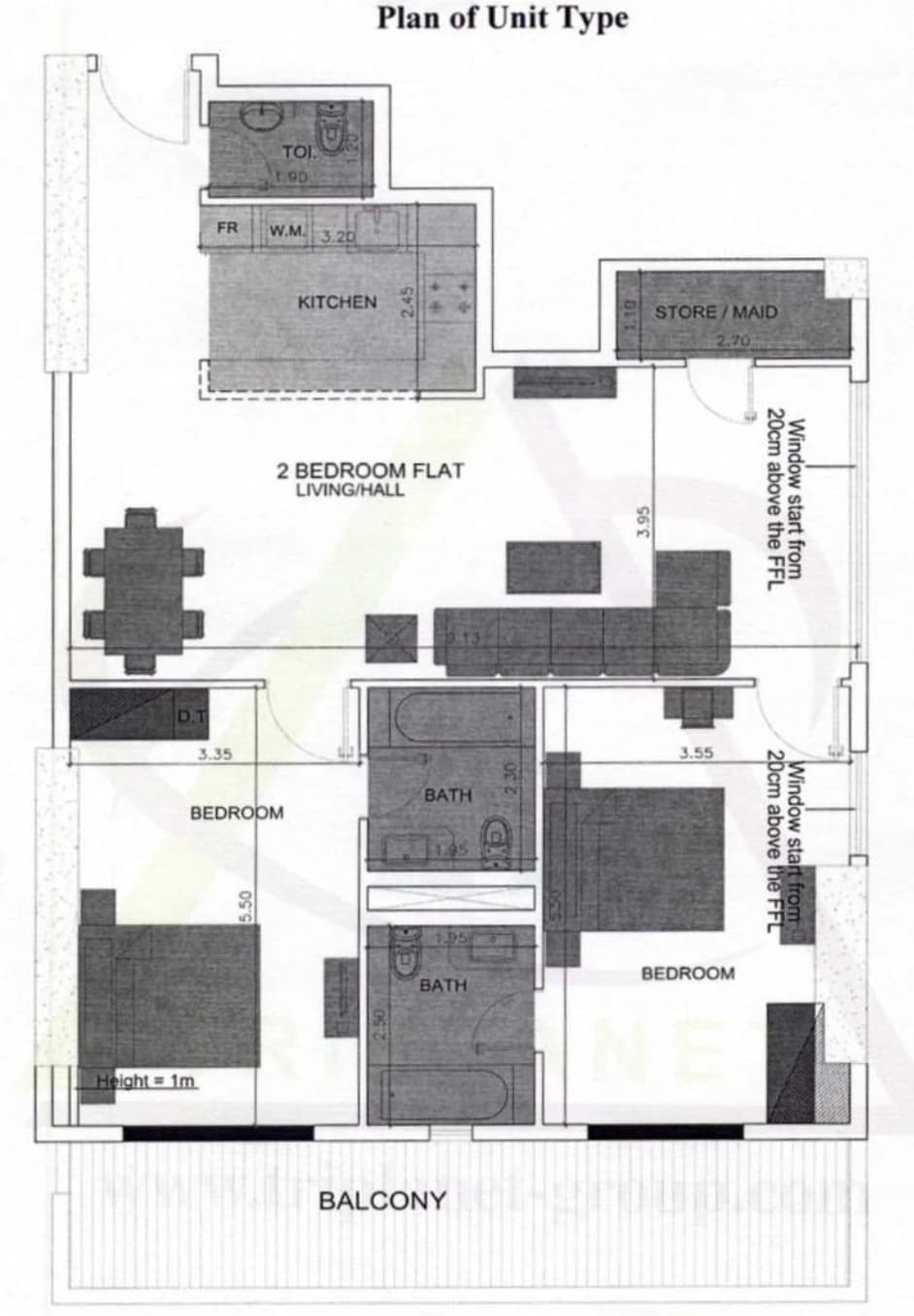 listing figureout