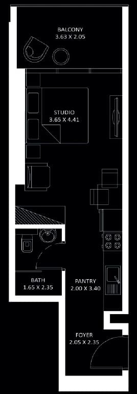 listing figureout