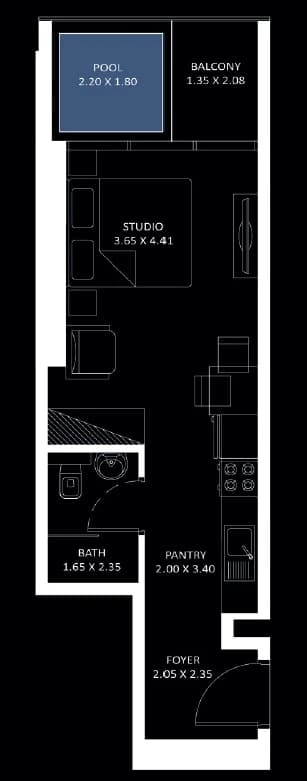 listing figureout