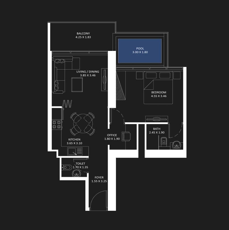 listing figureout