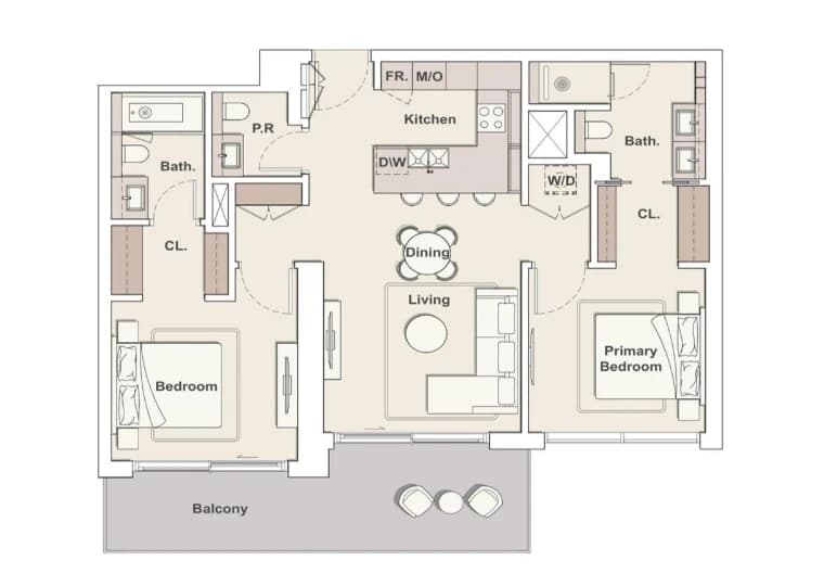 listing figureout