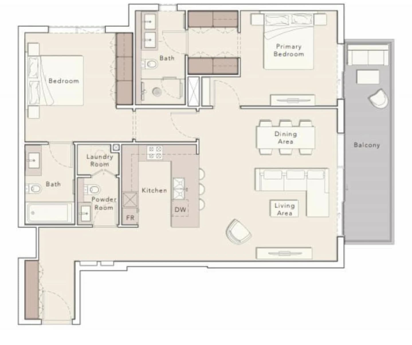 listing figureout