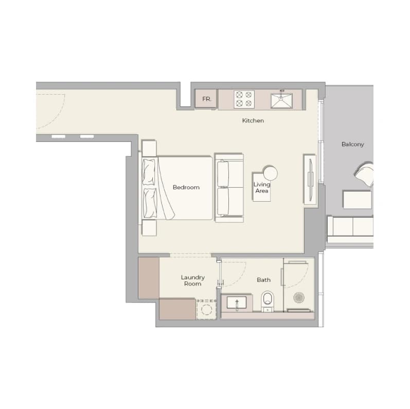 listing figureout