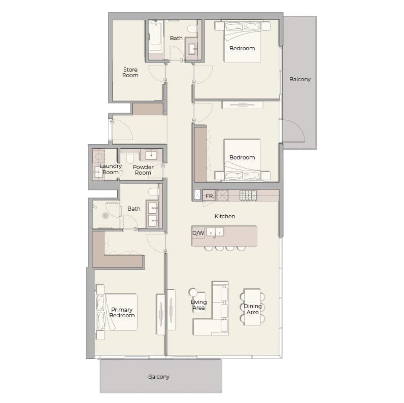listing figureout