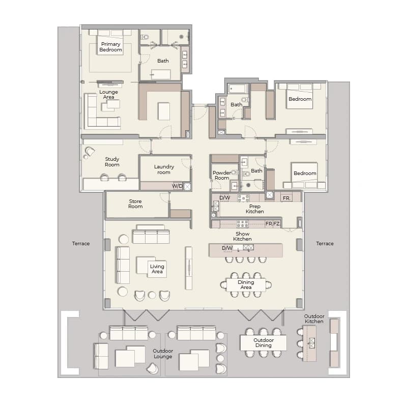 listing figureout