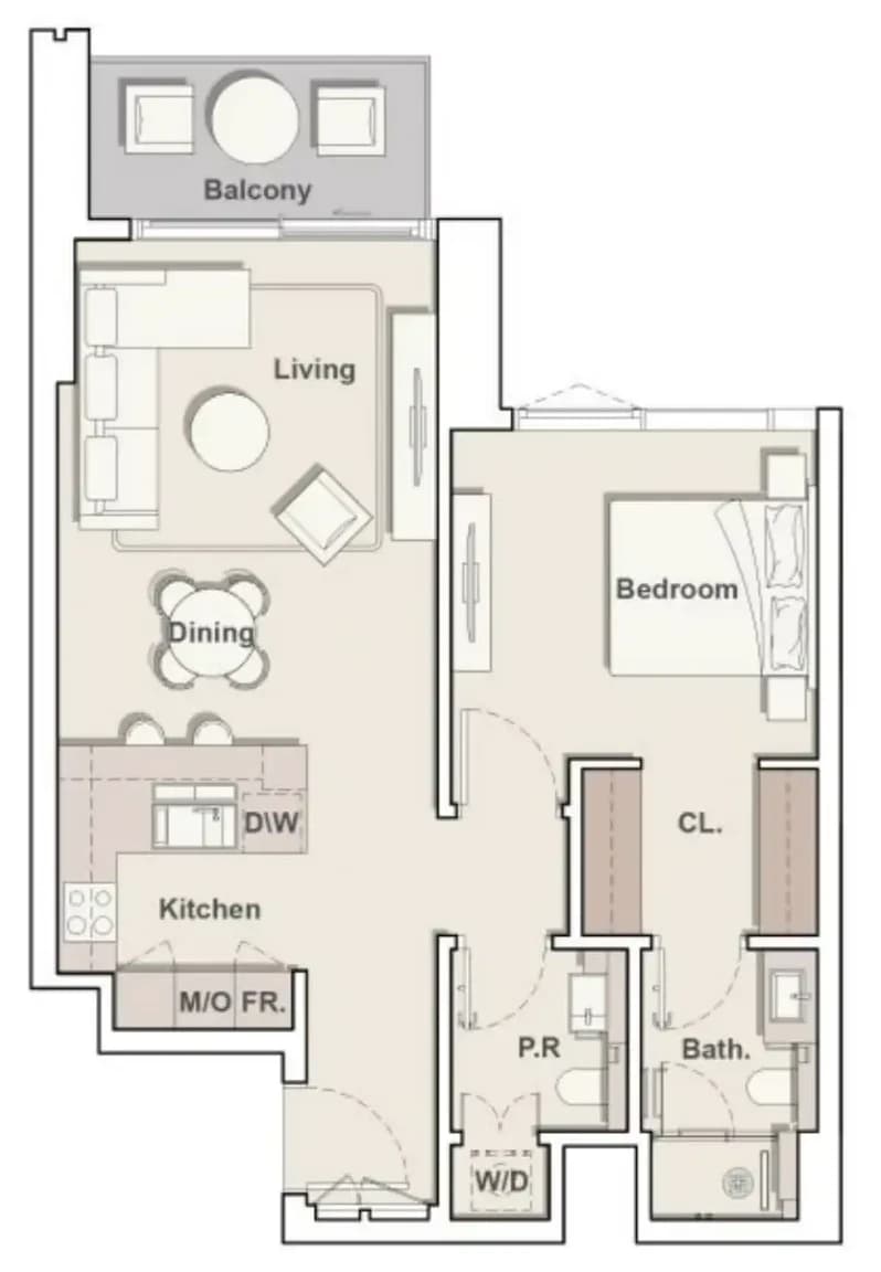 listing figureout