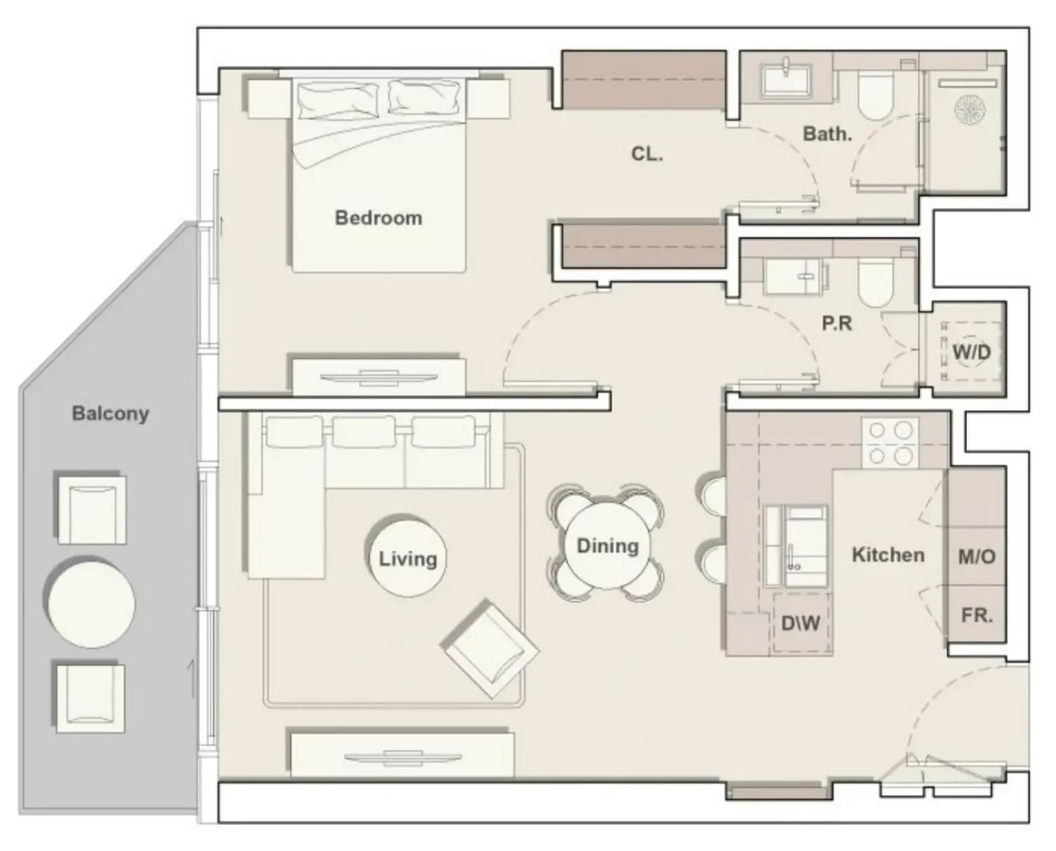 listing figureout