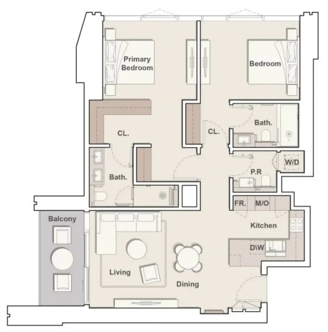 listing figureout