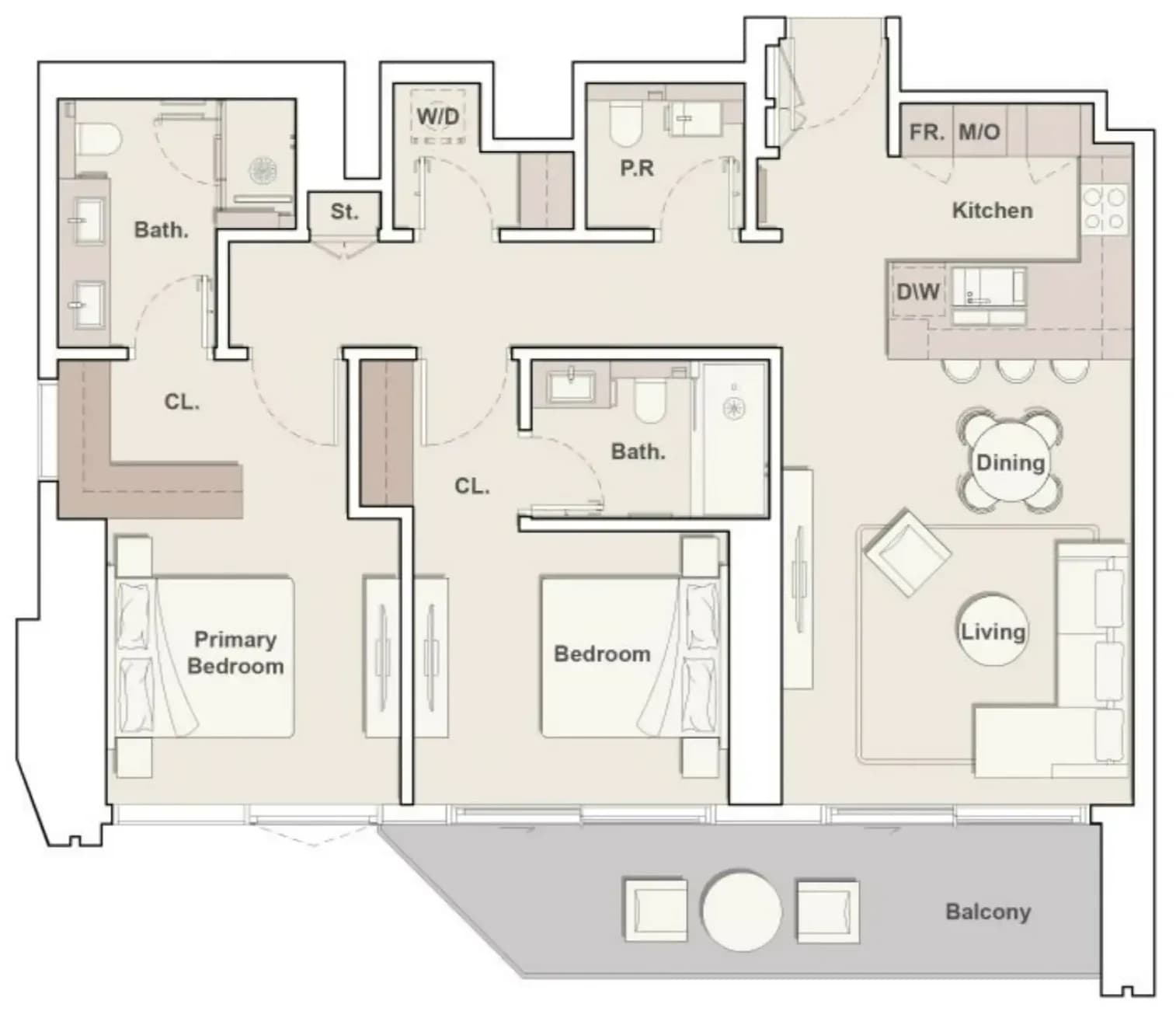 listing figureout