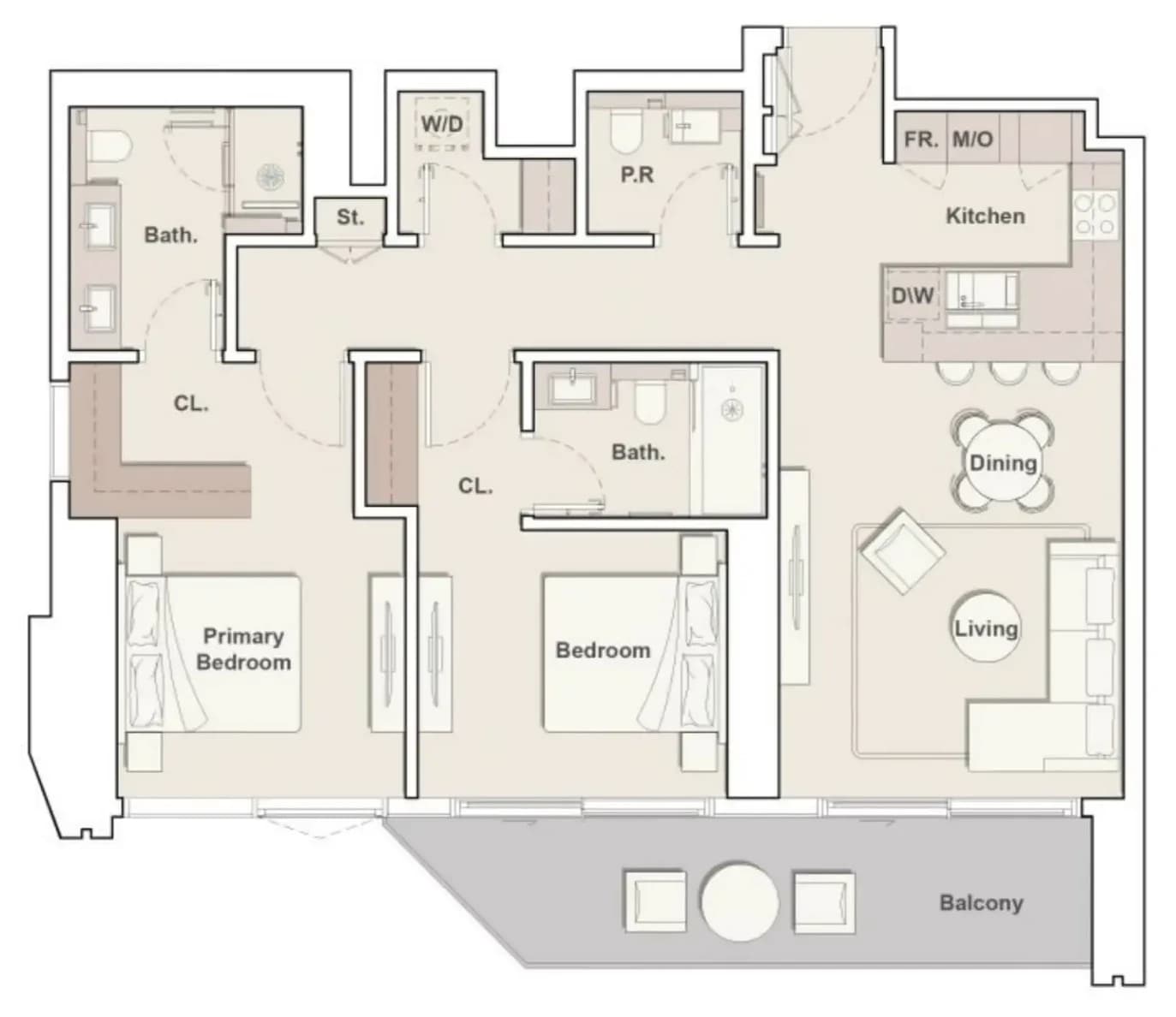 listing figureout
