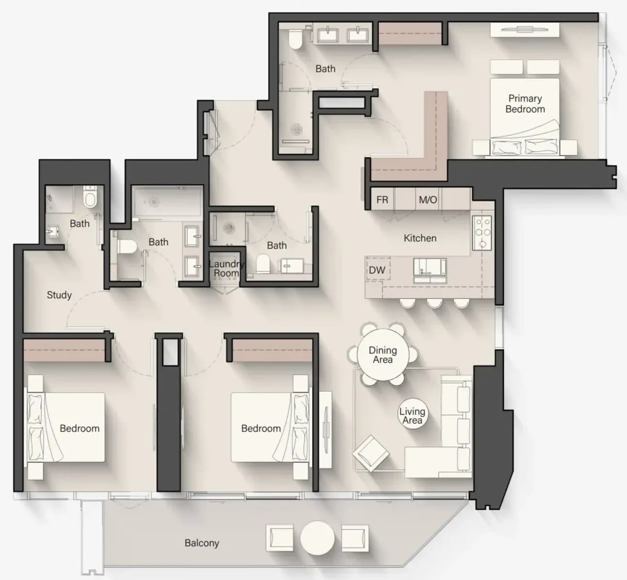listing figureout